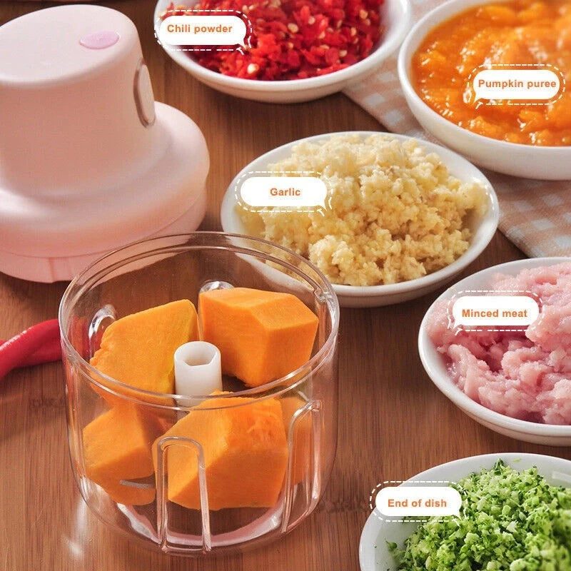 Electric Food Chopper | Cordless Mini Bowl Chopper